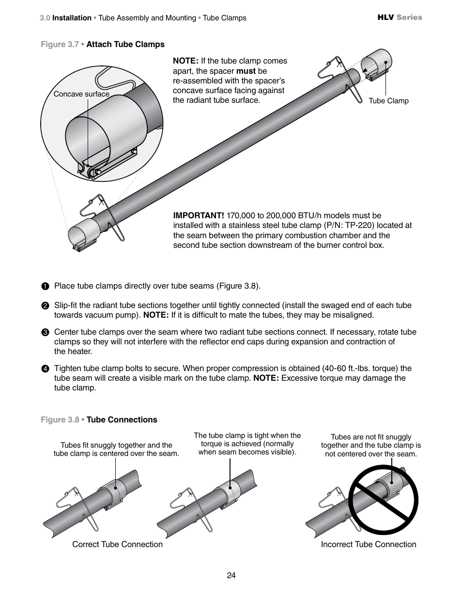 Detroit Radiant Products Company HLV Series User Manual | Page 24 / 52