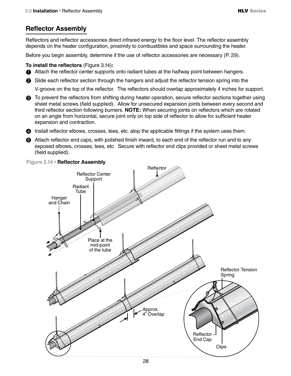 Reflector assembly | Detroit Radiant Products Company HLV Series User Manual | Page 28 / 52