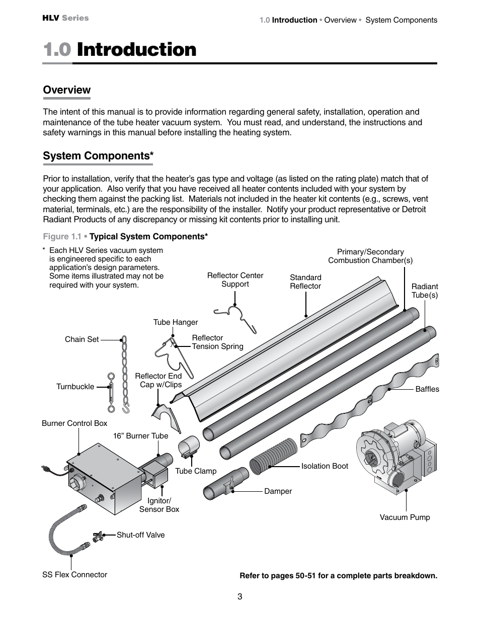 0 introduction, Overview, System components | Detroit Radiant Products Company HLV Series User Manual | Page 3 / 52