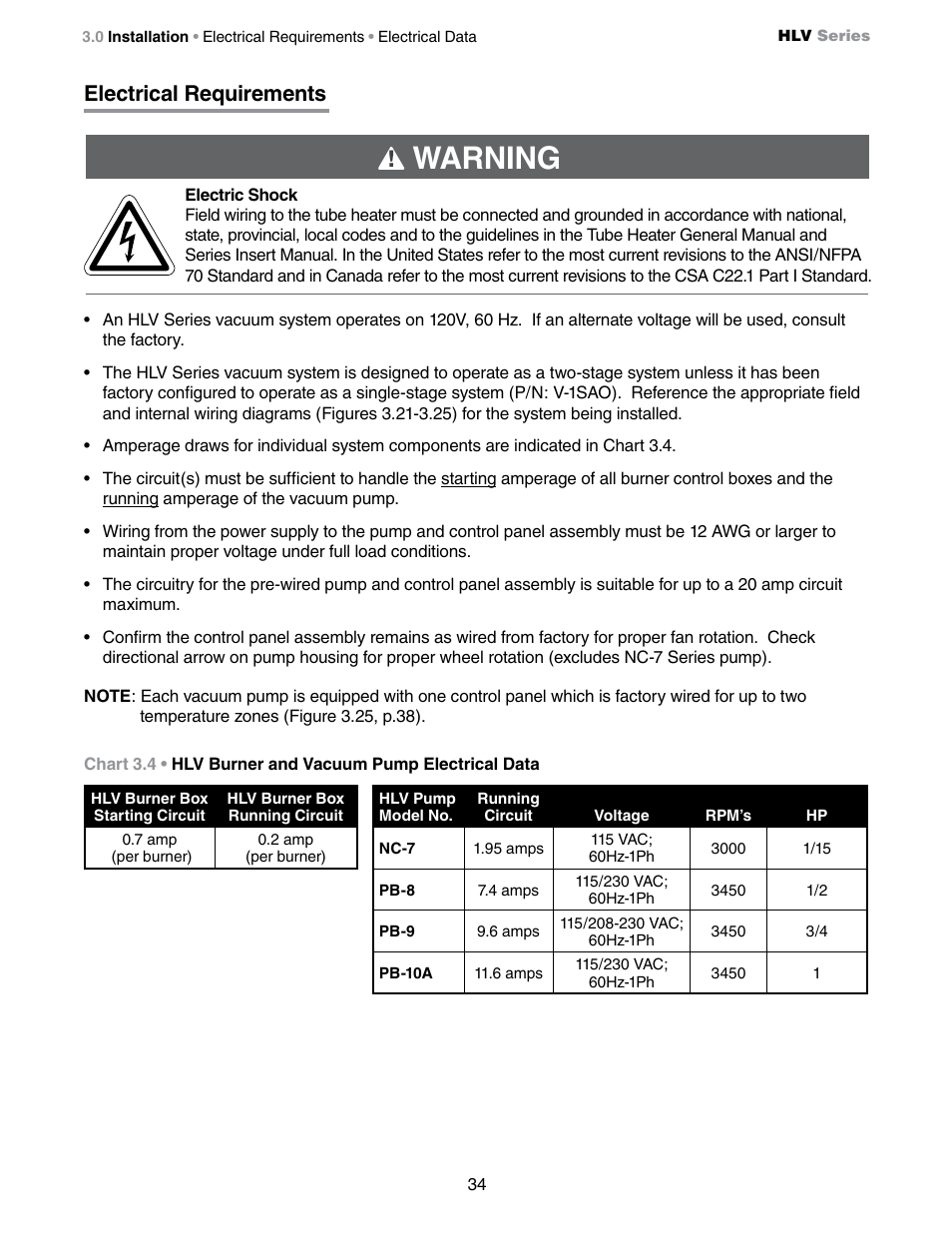 Warning, Electrical requirements | Detroit Radiant Products Company HLV Series User Manual | Page 34 / 52