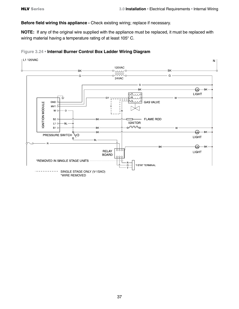 Detroit Radiant Products Company HLV Series User Manual | Page 37 / 52