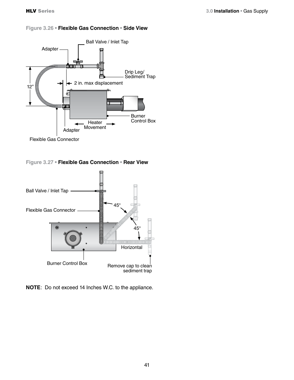 Detroit Radiant Products Company HLV Series User Manual | Page 41 / 52