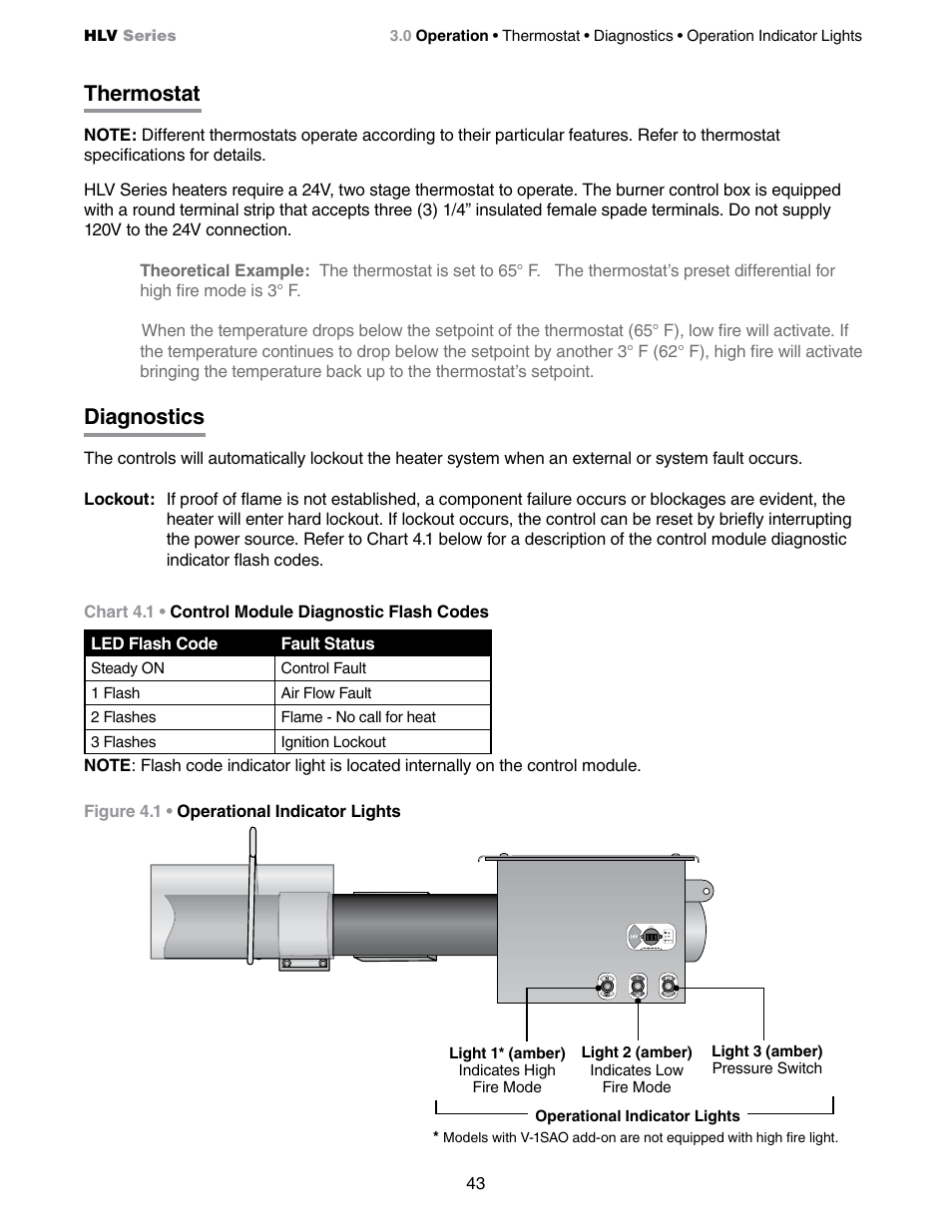 Thermostat, Diagnostics | Detroit Radiant Products Company HLV Series User Manual | Page 43 / 52