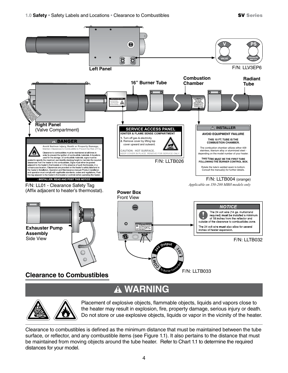 Warning, Clearance to combustibles, F/n: llv3ep6 left panel sv series | F/n: lltb004 | Detroit Radiant Products Company SV Series User Manual | Page 4 / 20