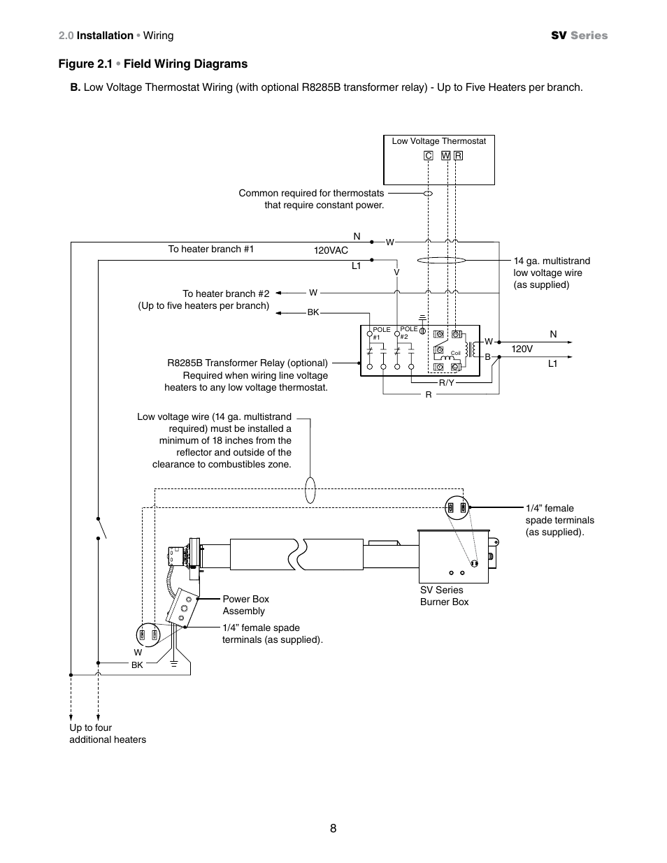 8figure 2.1 • field wiring diagrams | Detroit Radiant Products Company SV Series User Manual | Page 8 / 20