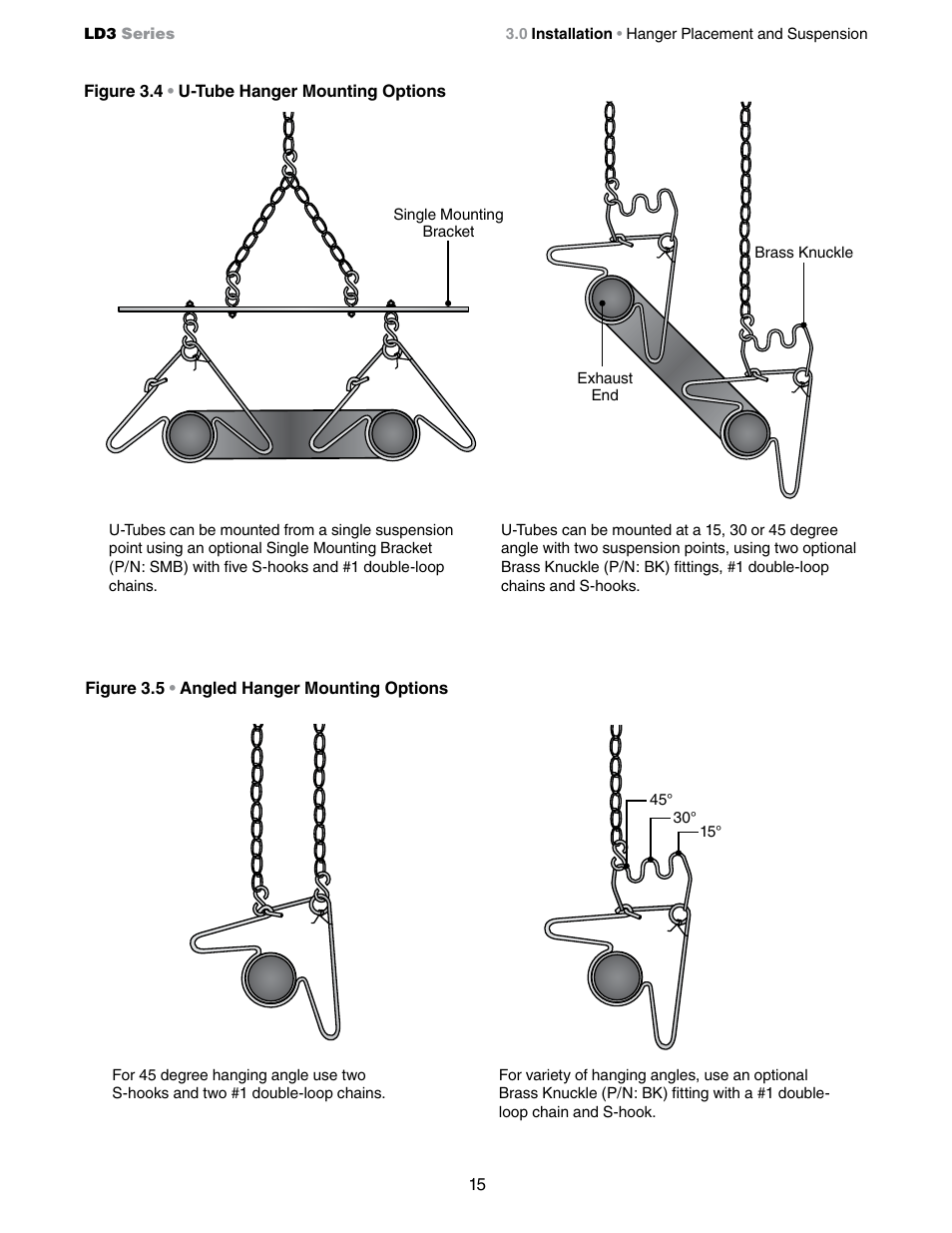 Detroit Radiant Products Company LD3 Series User Manual | Page 15 / 60