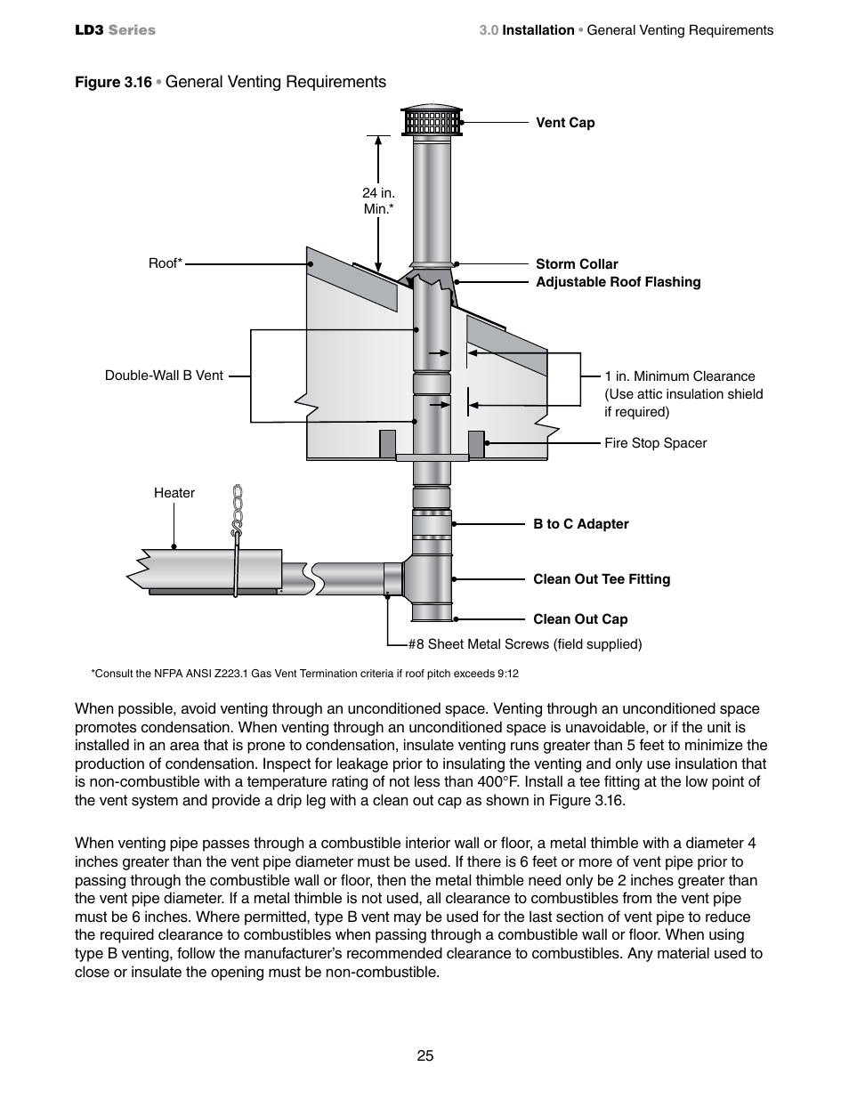 Detroit Radiant Products Company LD3 Series User Manual | Page 25 / 60