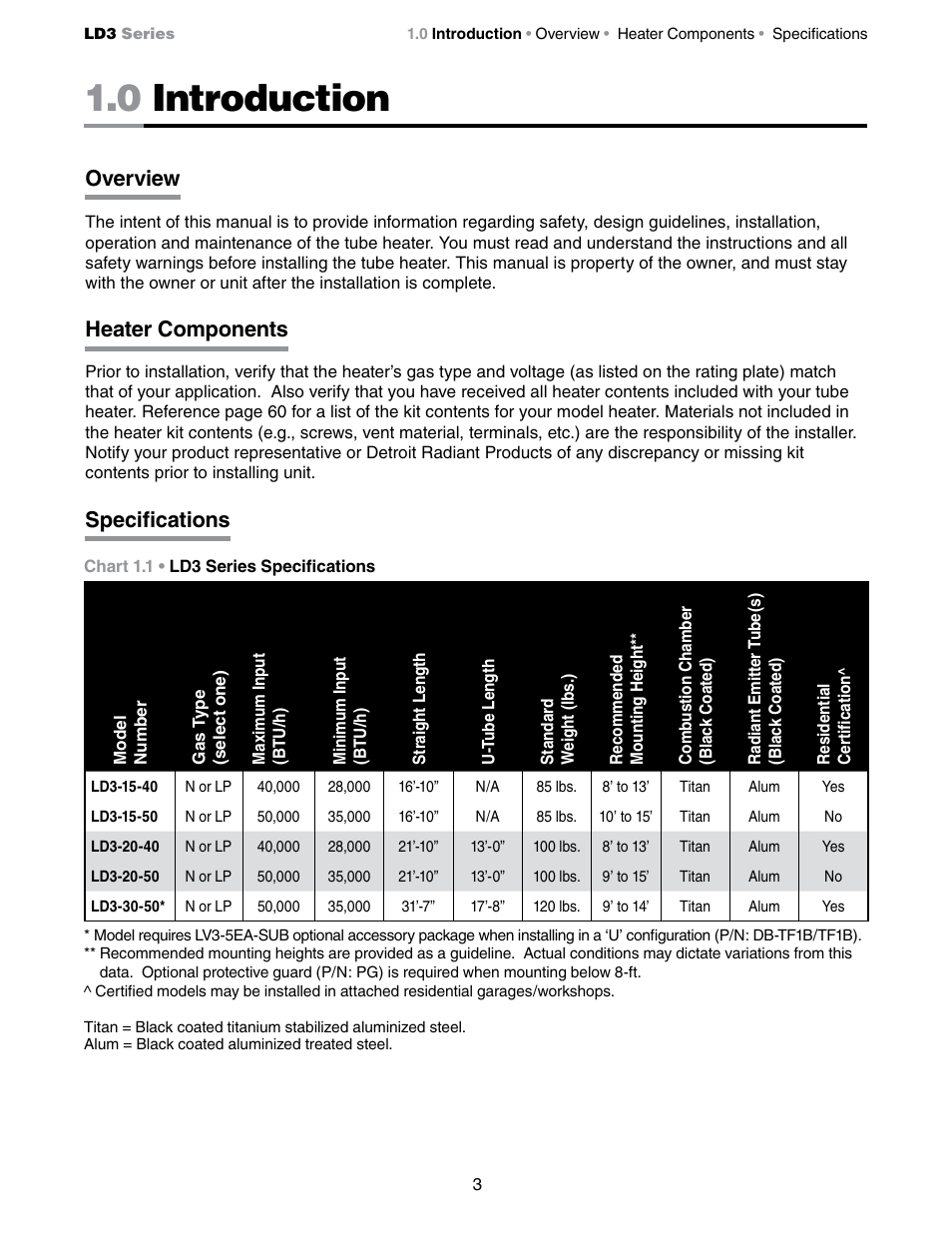 0 introduction, Overview, Heater components | Specifications | Detroit Radiant Products Company LD3 Series User Manual | Page 3 / 60