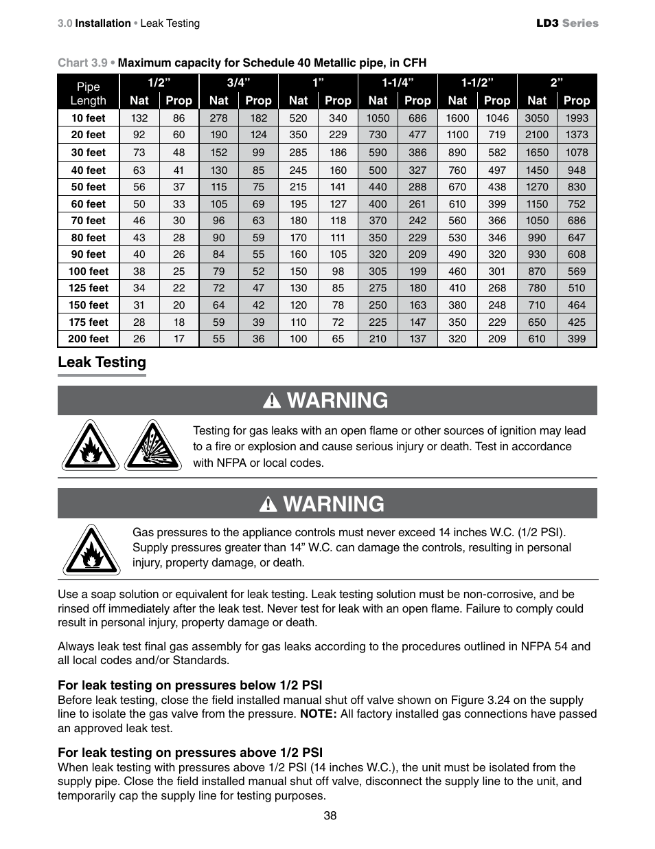 Warning, Leak testing | Detroit Radiant Products Company LD3 Series User Manual | Page 38 / 60