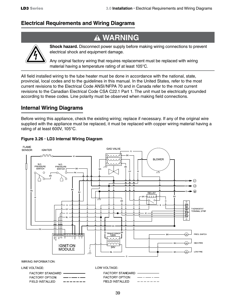 Warning | Detroit Radiant Products Company LD3 Series User Manual | Page 39 / 60