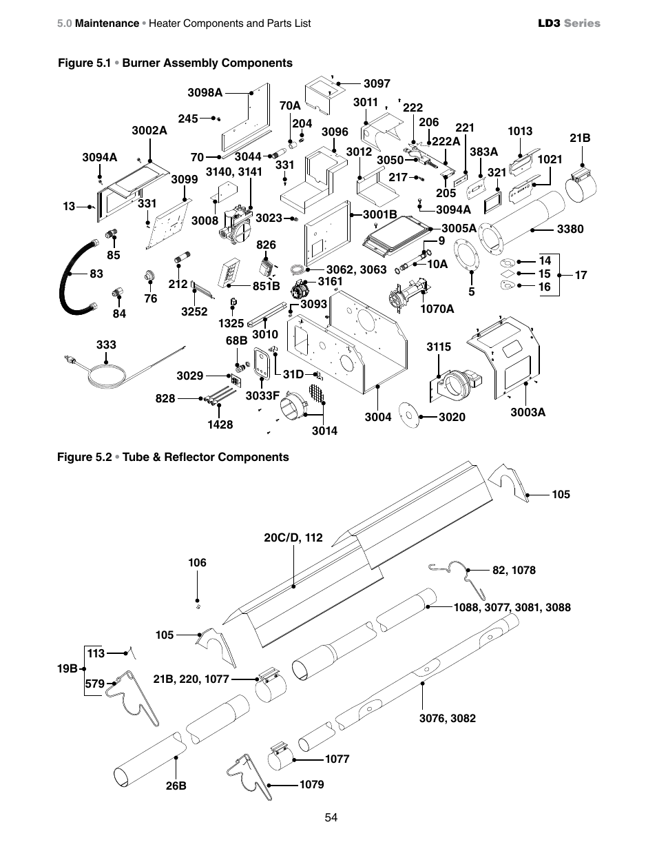 Detroit Radiant Products Company LD3 Series User Manual | Page 54 / 60