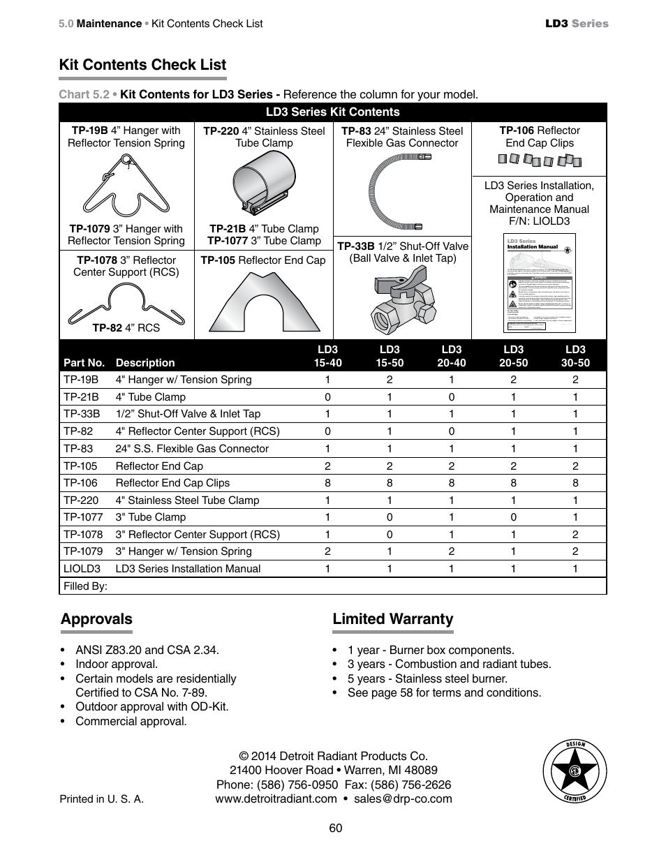 Kit contents check list, Approvals, Limited warranty | Detroit Radiant Products Company LD3 Series User Manual | Page 60 / 60