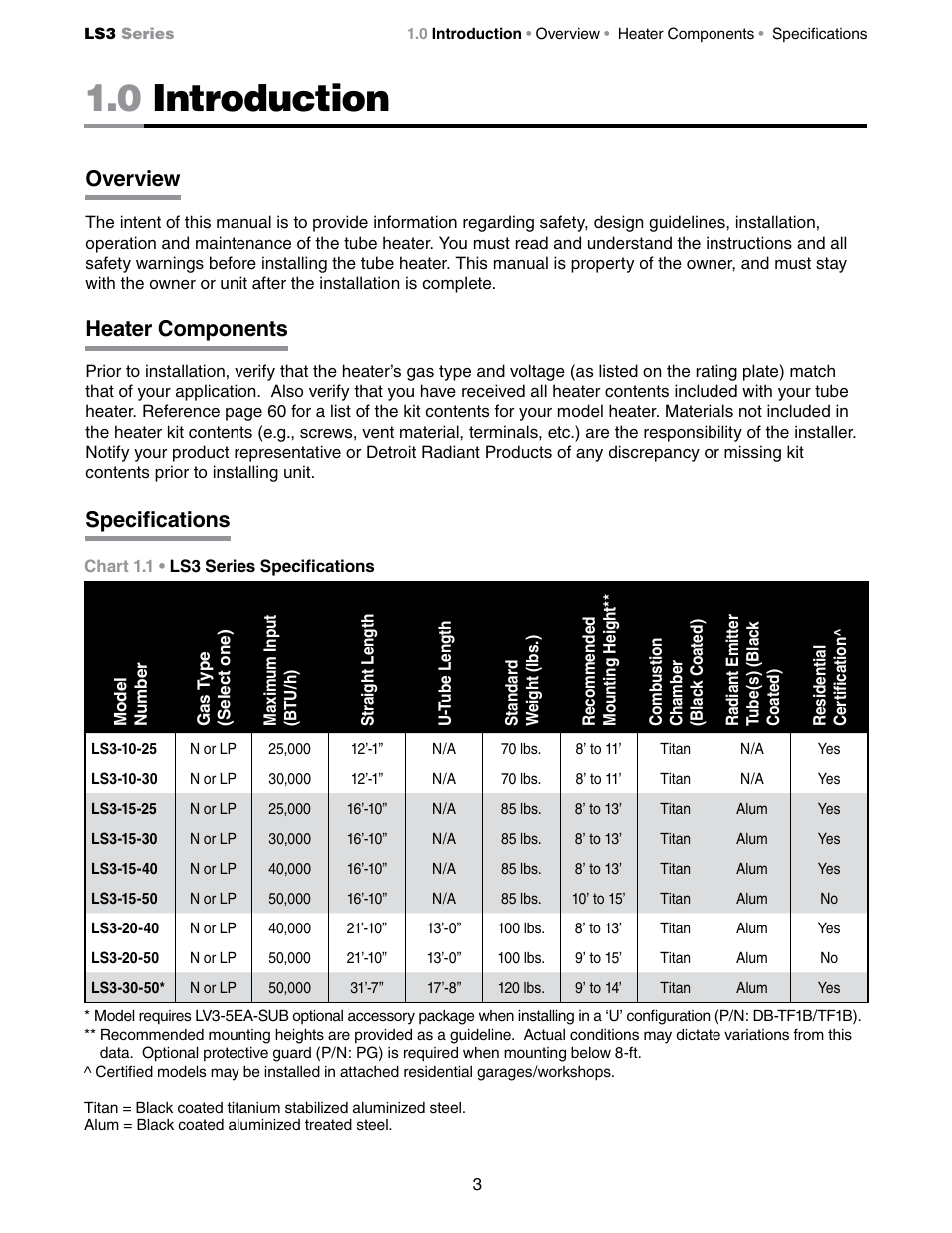 0 introduction, Overview, Heater components | Specifications | Detroit Radiant Products Company LS3 Series User Manual | Page 3 / 60