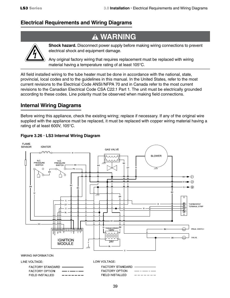 Warning | Detroit Radiant Products Company LS3 Series User Manual | Page 39 / 60