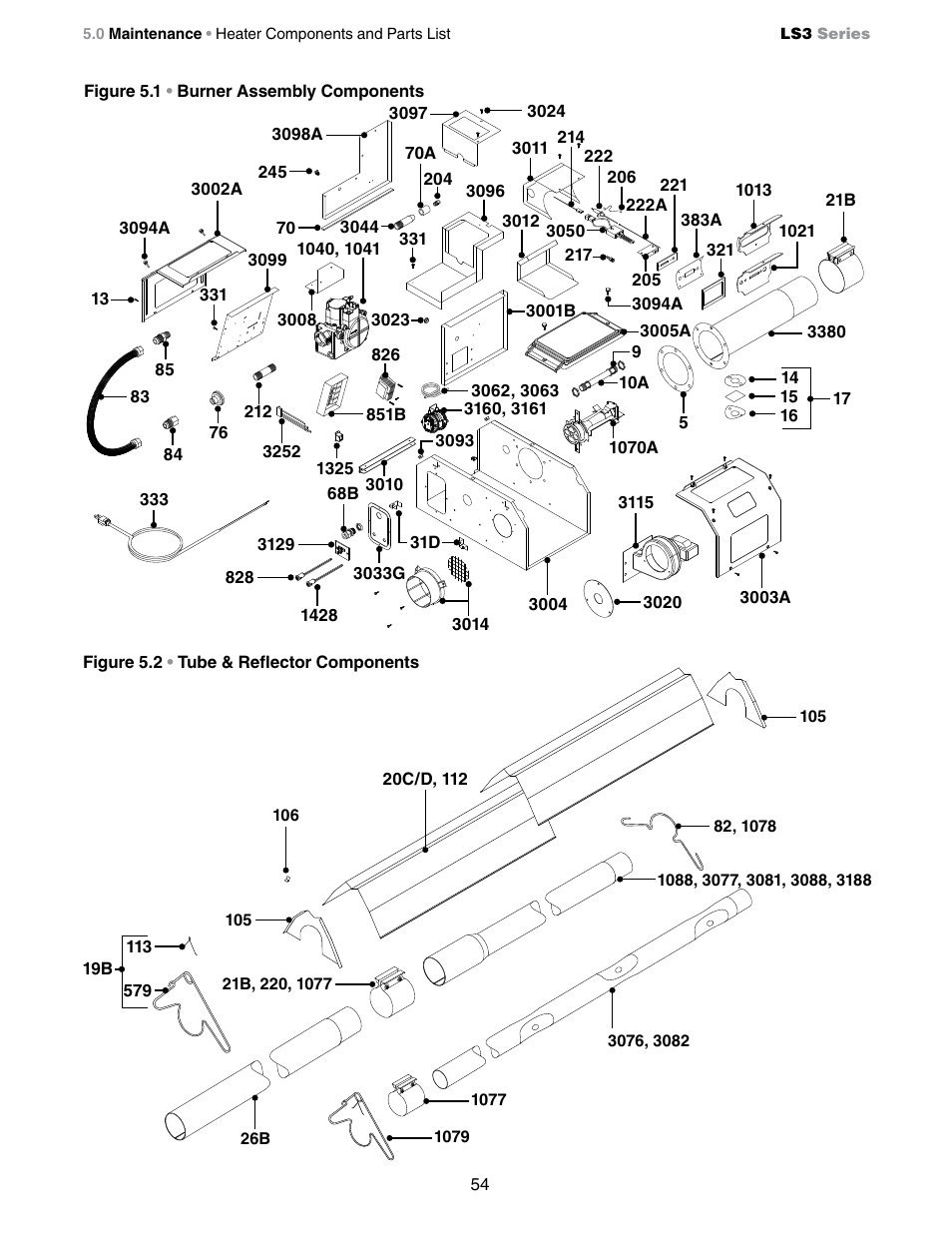 Detroit Radiant Products Company LS3 Series User Manual | Page 54 / 60