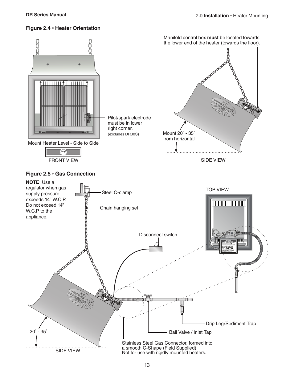 Detroit Radiant Products Company DR Series User Manual | Page 13 / 24