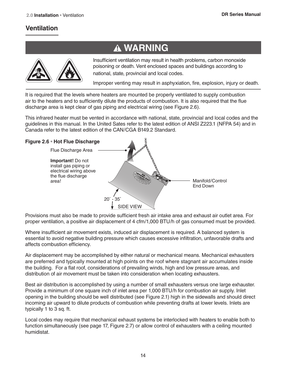 Warning, Ventilation | Detroit Radiant Products Company DR Series User Manual | Page 14 / 24