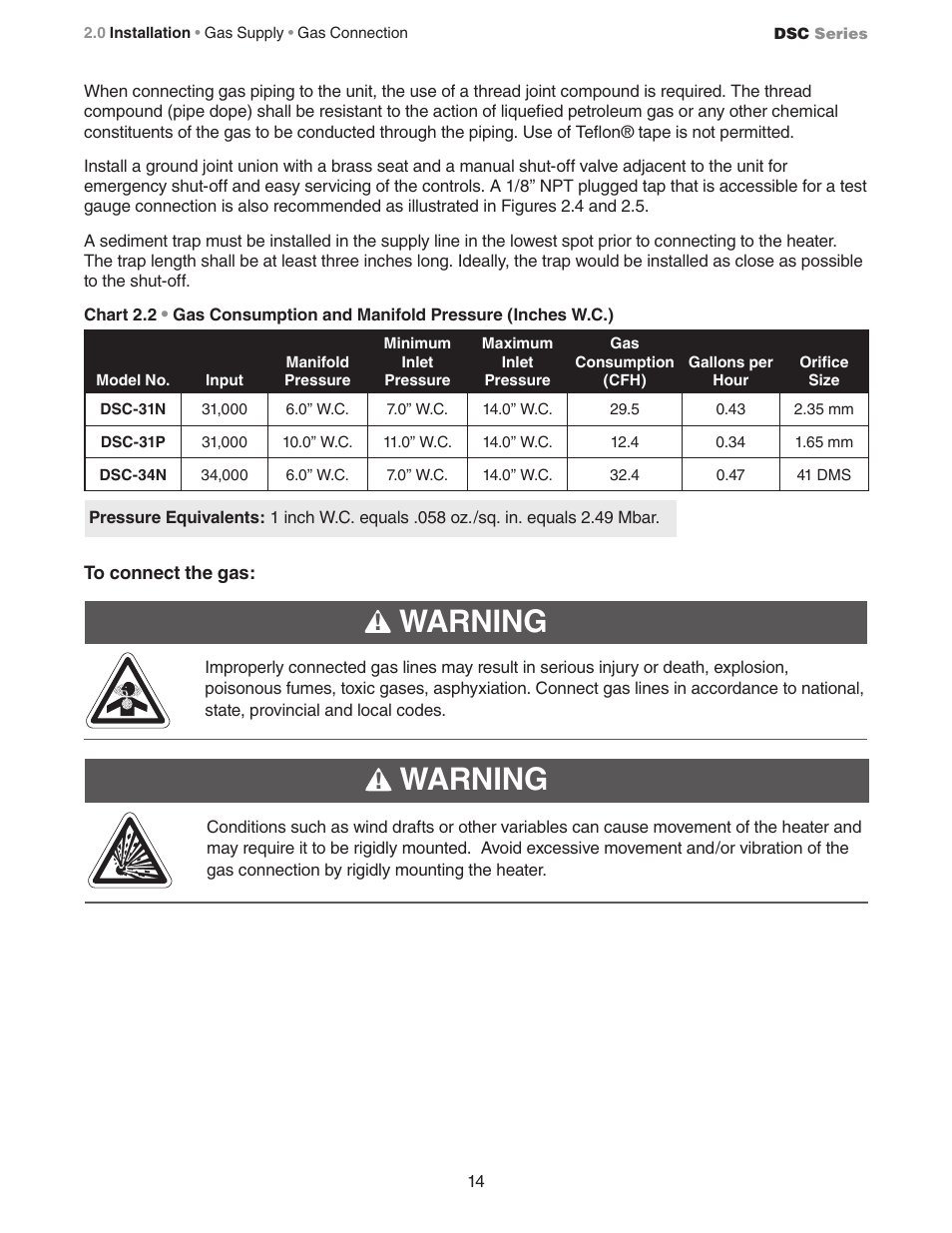 Warning | Detroit Radiant Products Company DSC Series User Manual | Page 14 / 28