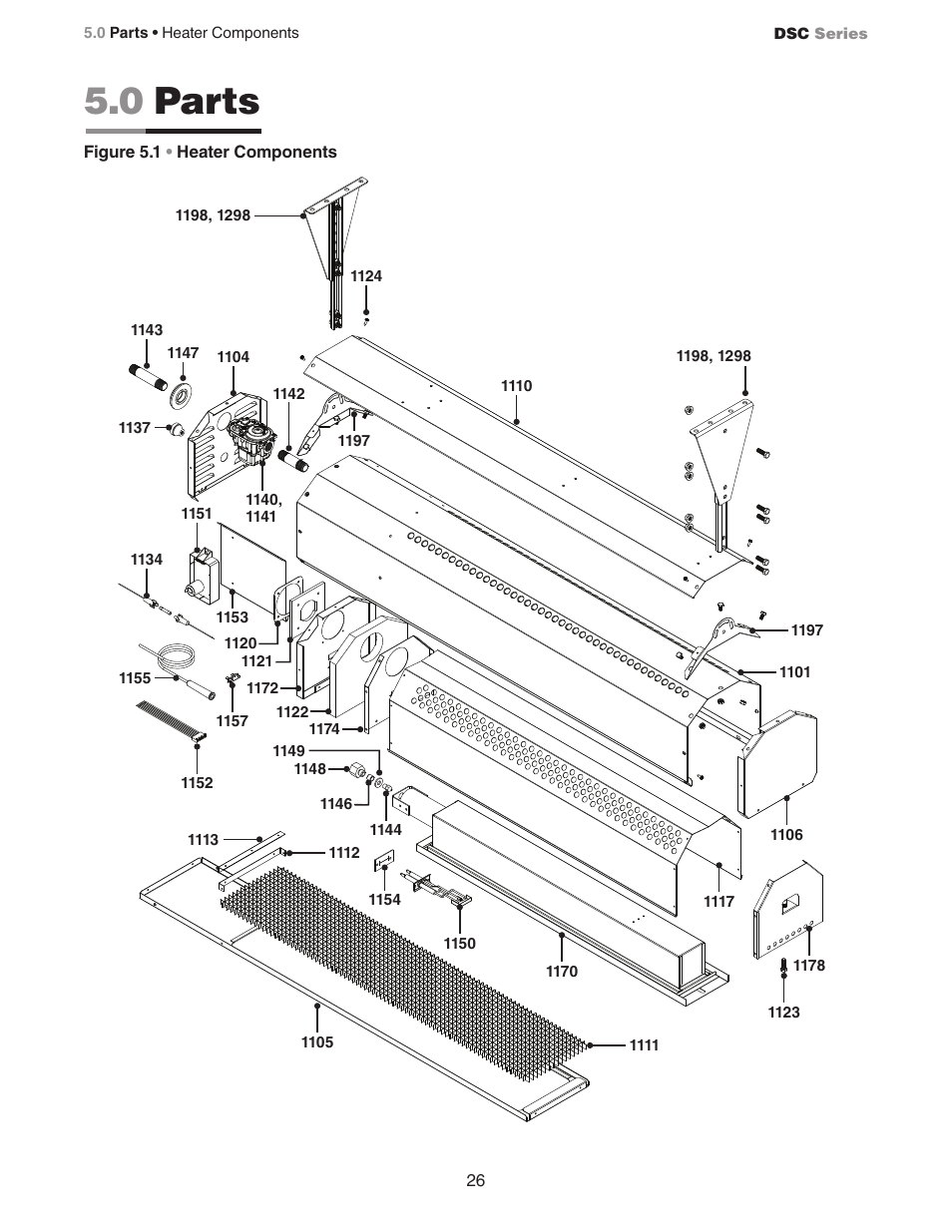 0 parts | Detroit Radiant Products Company DSC Series User Manual | Page 26 / 28