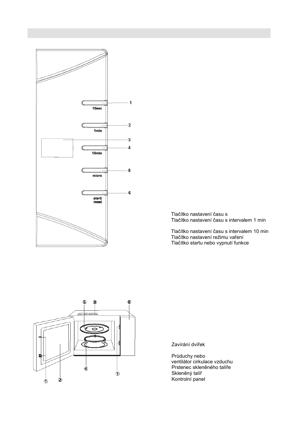 Diagram trouby | Gorenje GMO-20 DW User Manual | Page 76 / 97