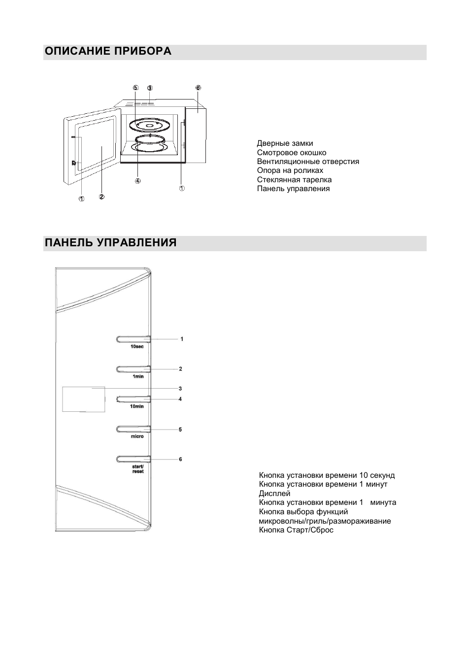 Описание прибора, Панель управления | Gorenje GMO-20 DW User Manual | Page 95 / 97