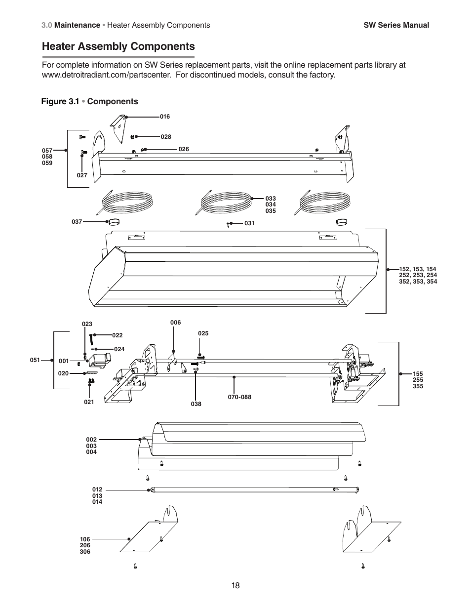 Heater assembly components | Detroit Radiant Products Company SW Series User Manual | Page 18 / 20