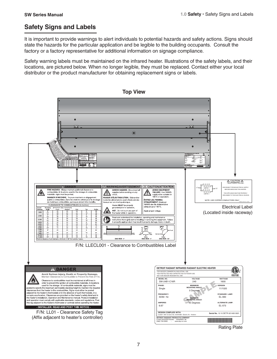 Sample, Safety signs and labels, Top view | Sw series manual, 0 safety • safety signs and labels | Detroit Radiant Products Company SW Series User Manual | Page 7 / 20