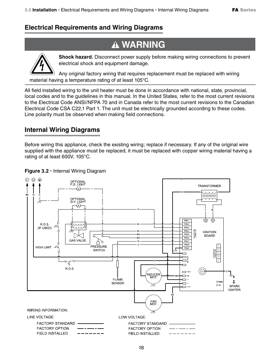 Warning, Electrical requirements and wiring diagrams, Internal wiring diagrams | Detroit Radiant Products Company FA Series User Manual | Page 18 / 56