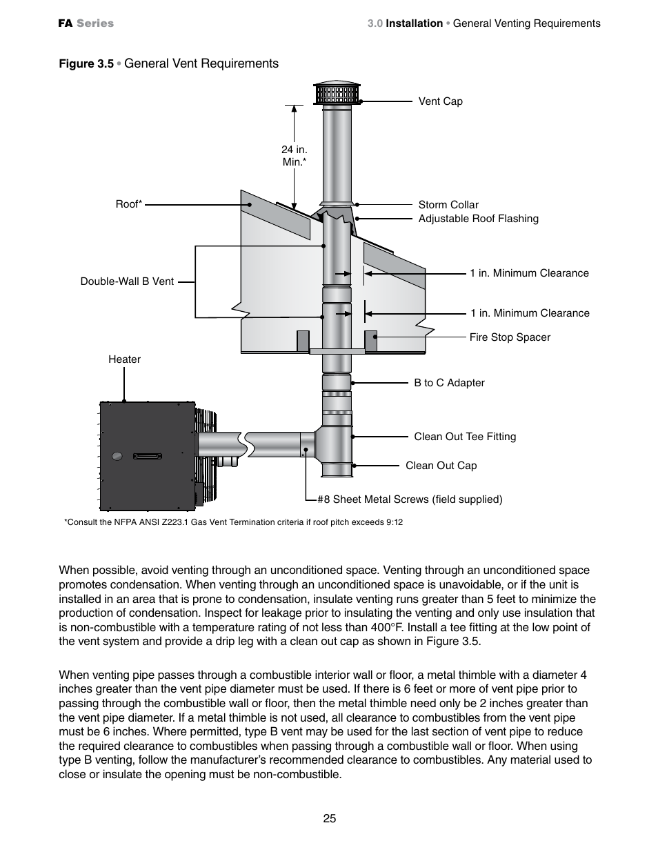 Detroit Radiant Products Company FA Series User Manual | Page 25 / 56
