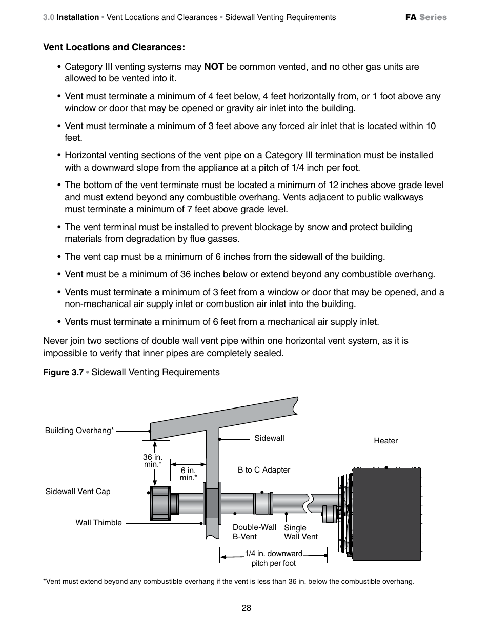 Detroit Radiant Products Company FA Series User Manual | Page 28 / 56