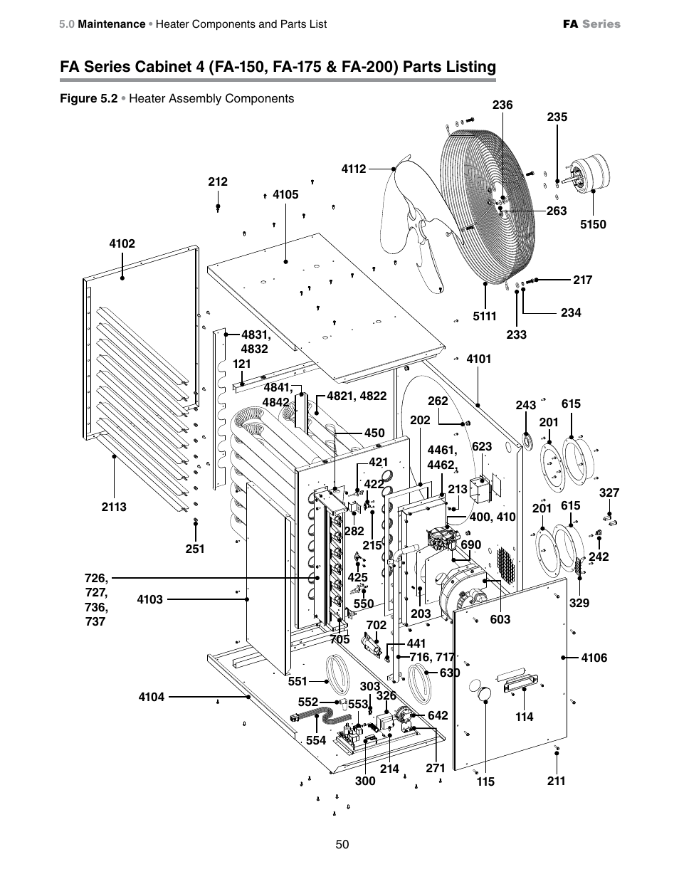 Detroit Radiant Products Company FA Series User Manual | Page 50 / 56