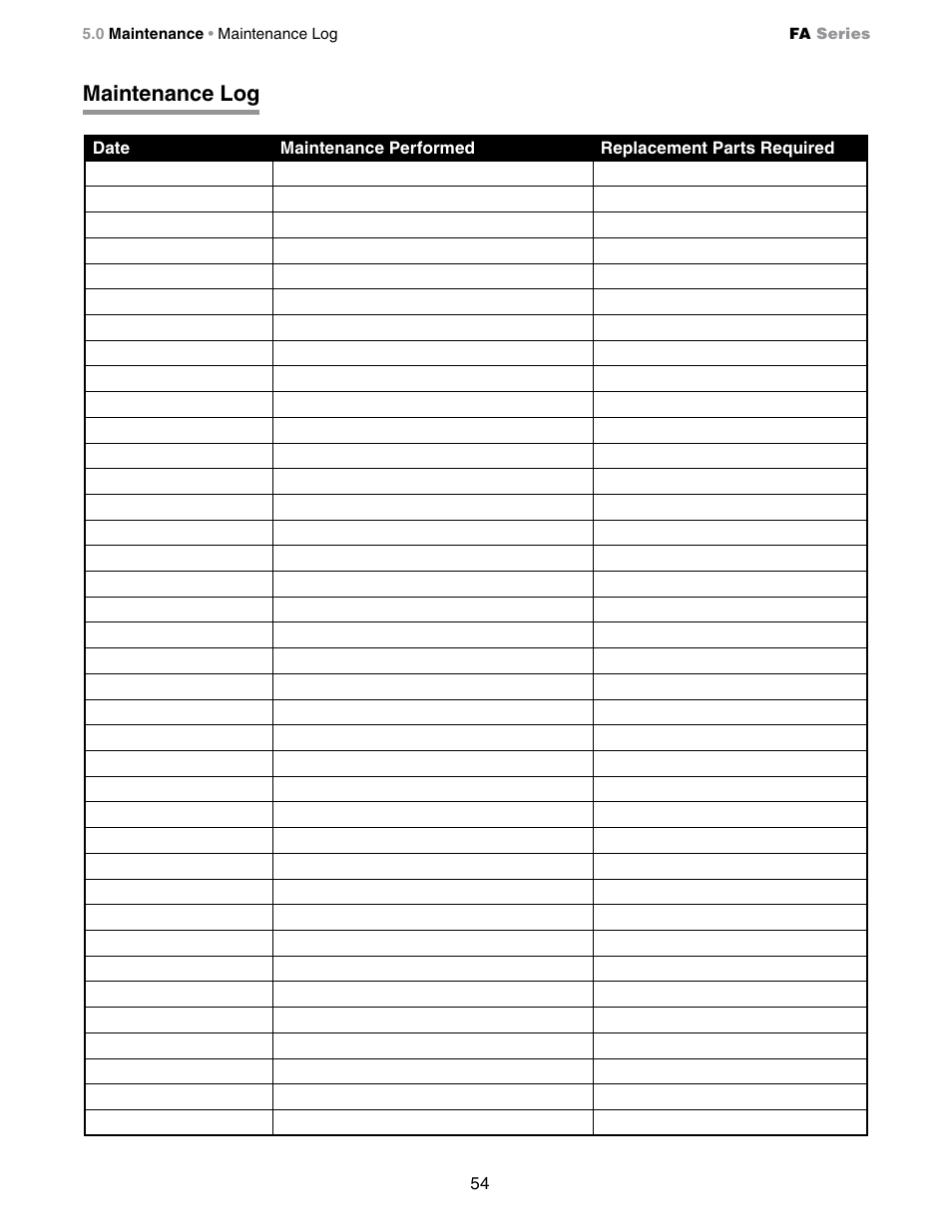 Maintenance log | Detroit Radiant Products Company FA Series User Manual | Page 54 / 56