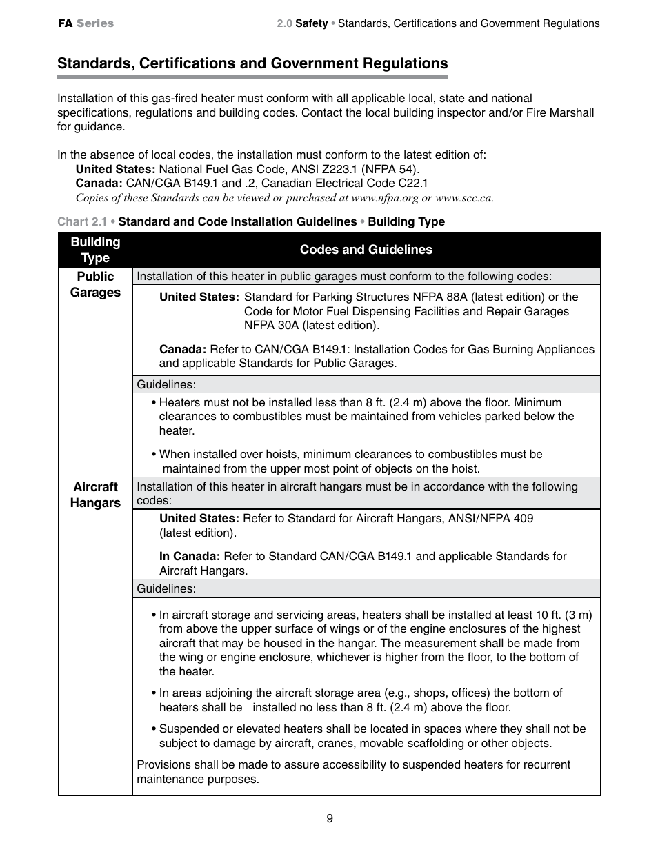 Detroit Radiant Products Company FA Series User Manual | Page 9 / 56