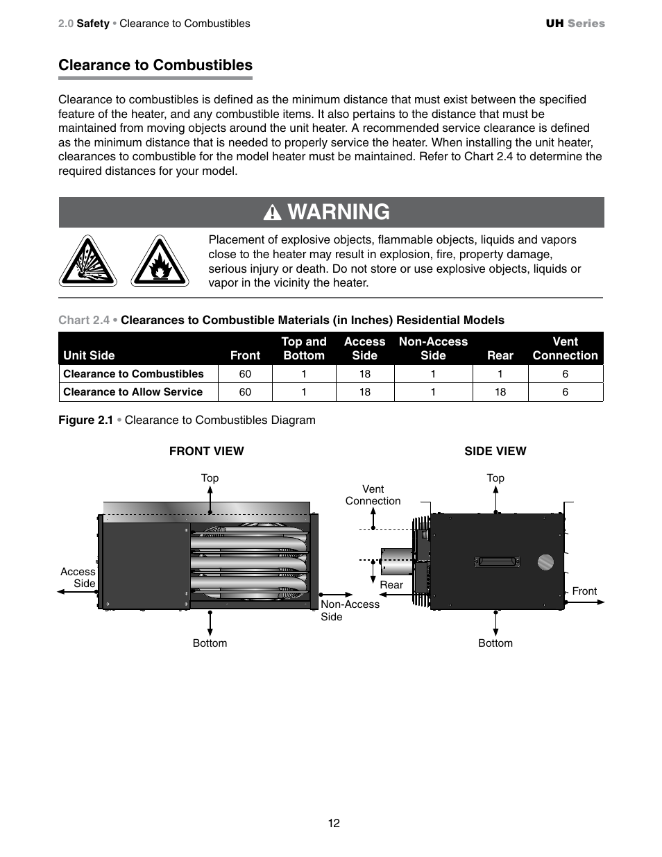 Warning, Clearance to combustibles | Detroit Radiant Products Company UH Series User Manual | Page 12 / 56