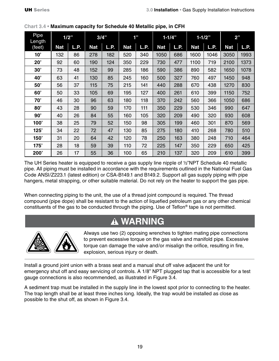 Warning | Detroit Radiant Products Company UH Series User Manual | Page 19 / 56