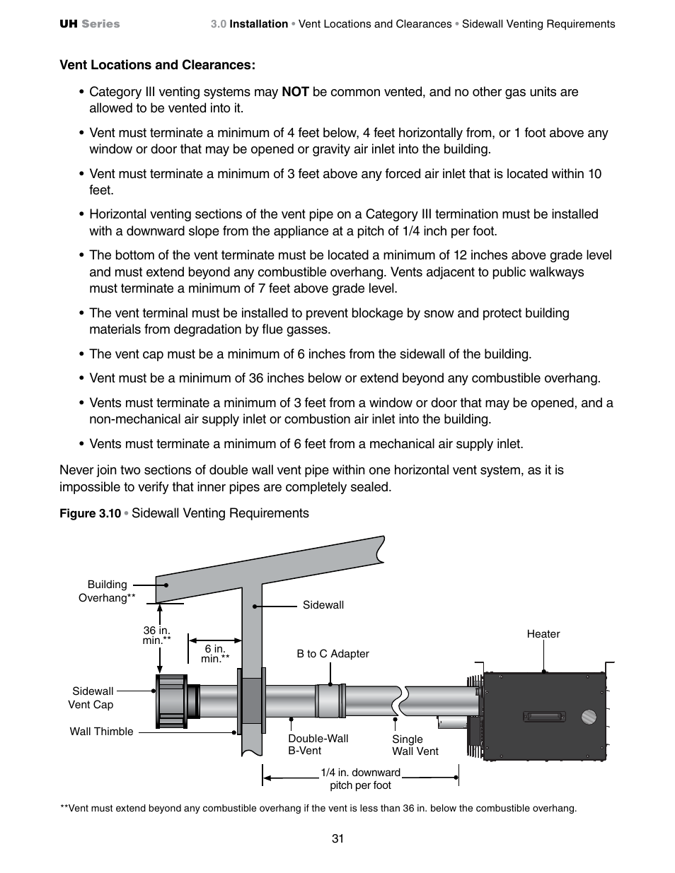 Detroit Radiant Products Company UH Series User Manual | Page 31 / 56