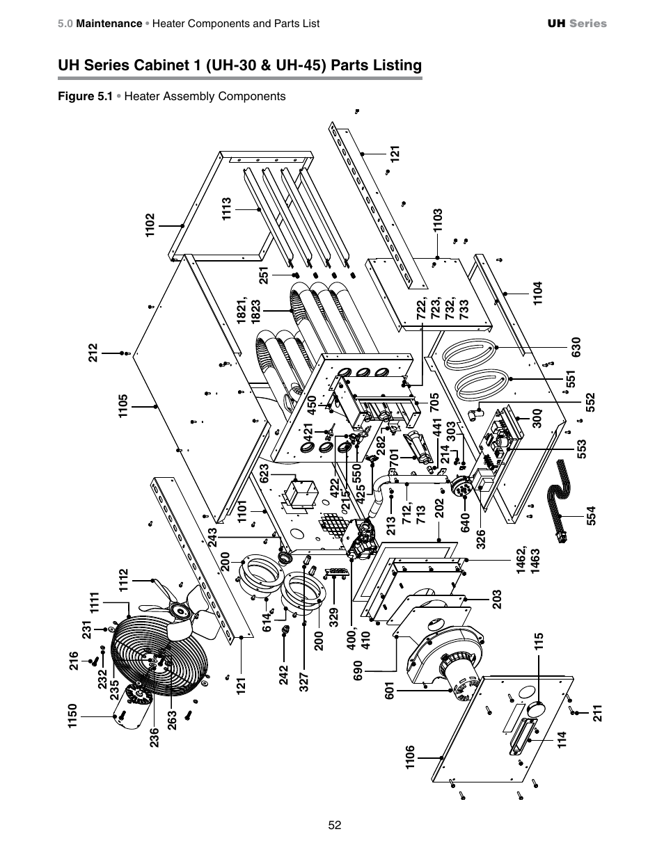 Detroit Radiant Products Company UH Series User Manual | Page 52 / 56