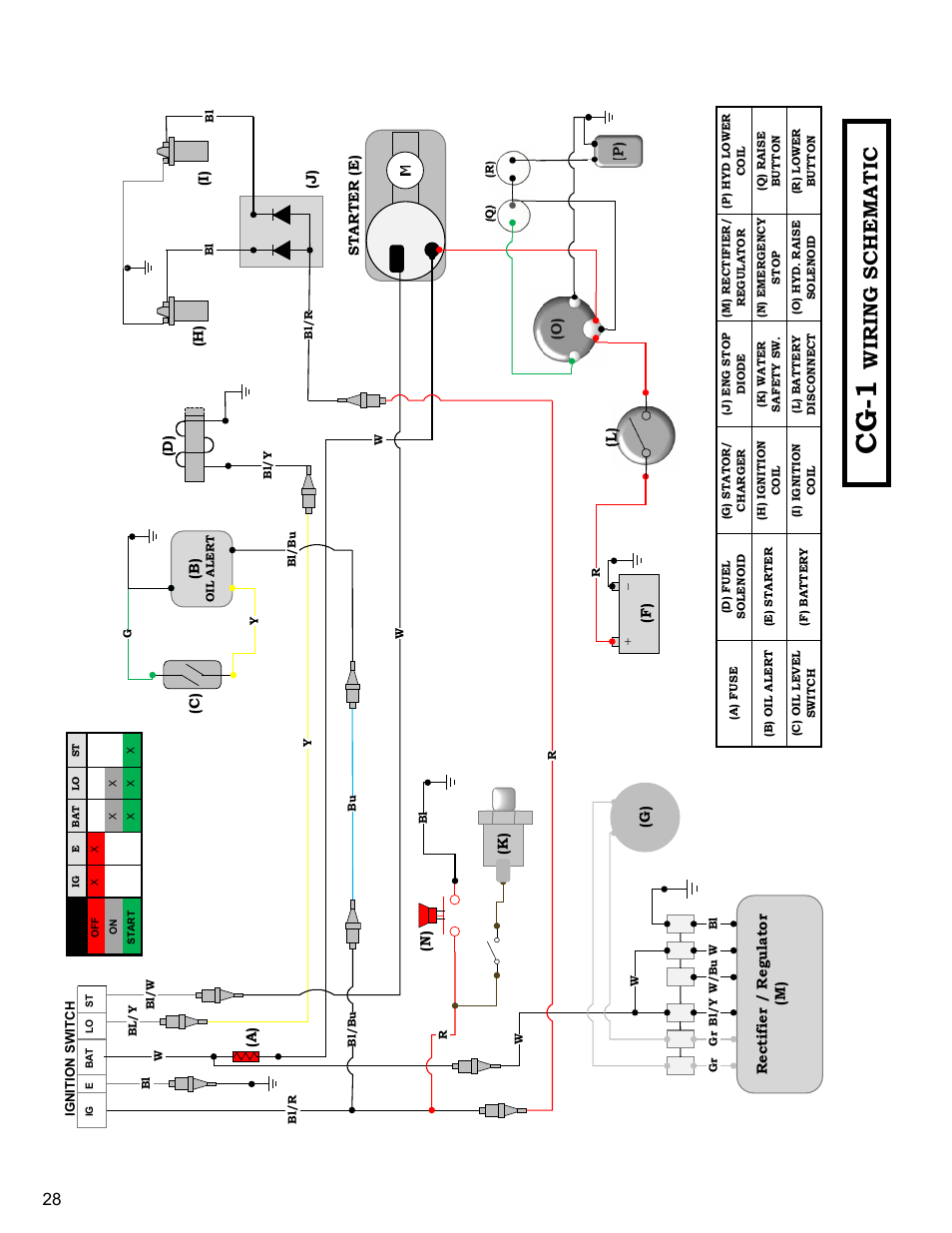 Cg-1 wiring schematic, Electrical, Schematic | Cg -1 | Diamond Products CG-1 Mini Groover User Manual | Page 28 / 32