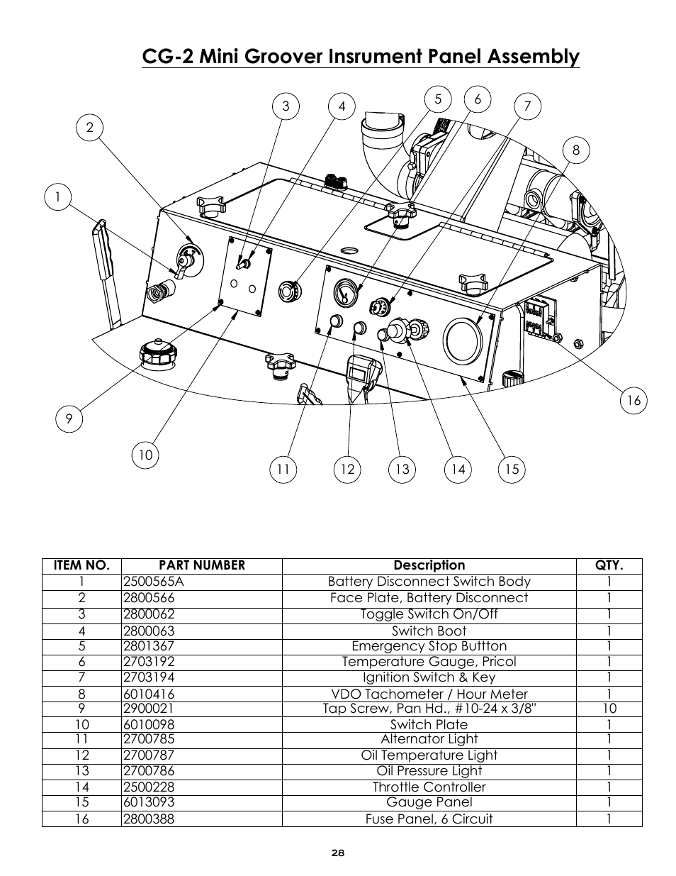 Cg-2 instrumant panel assembly, Sheet1, Drawing view1 | Cg-2 mini groover insrument panel assembly | Diamond Products CG-2 Mini Groover User Manual | Page 30 / 56
