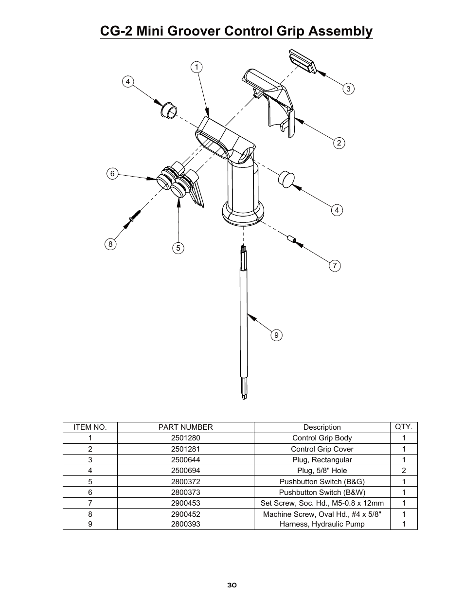 Cg-2 control grip assembly, Sheet1, Drawing view1 | Cg-2 mini groover control grip assembly | Diamond Products CG-2 Mini Groover User Manual | Page 32 / 56