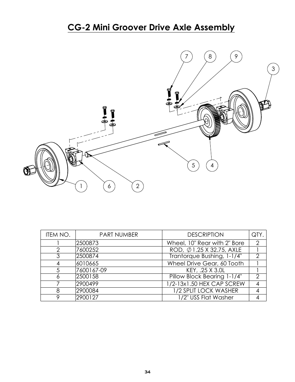 Drive wheels axle assembly, Sheet1, Drawing view10 | Cg-2 mini groover drive axle assembly | Diamond Products CG-2 Mini Groover User Manual | Page 36 / 56