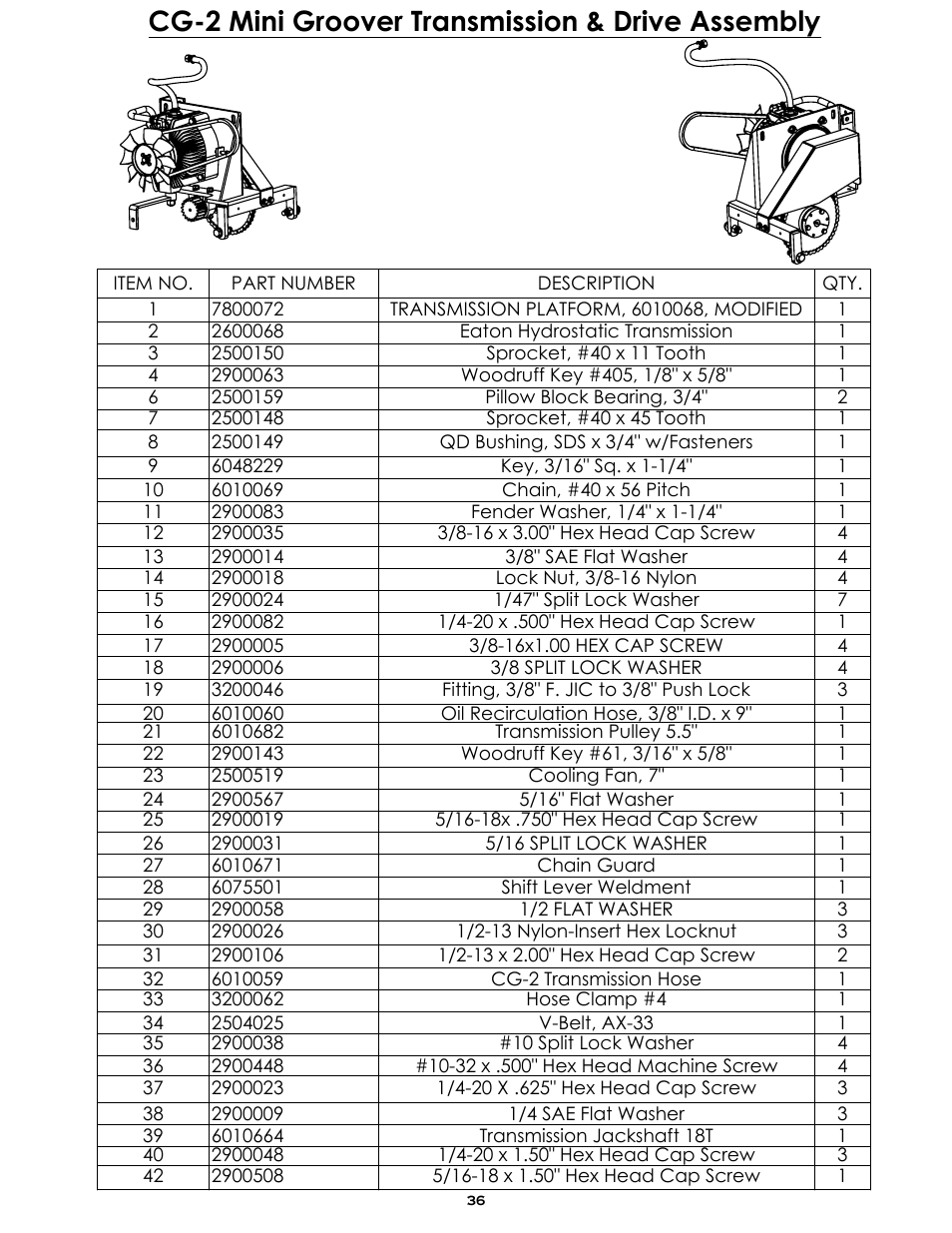 Sheet2, Drawing view12, Drawing view13 | Cg-2 mini groover transmission & drive assembly | Diamond Products CG-2 Mini Groover User Manual | Page 38 / 56