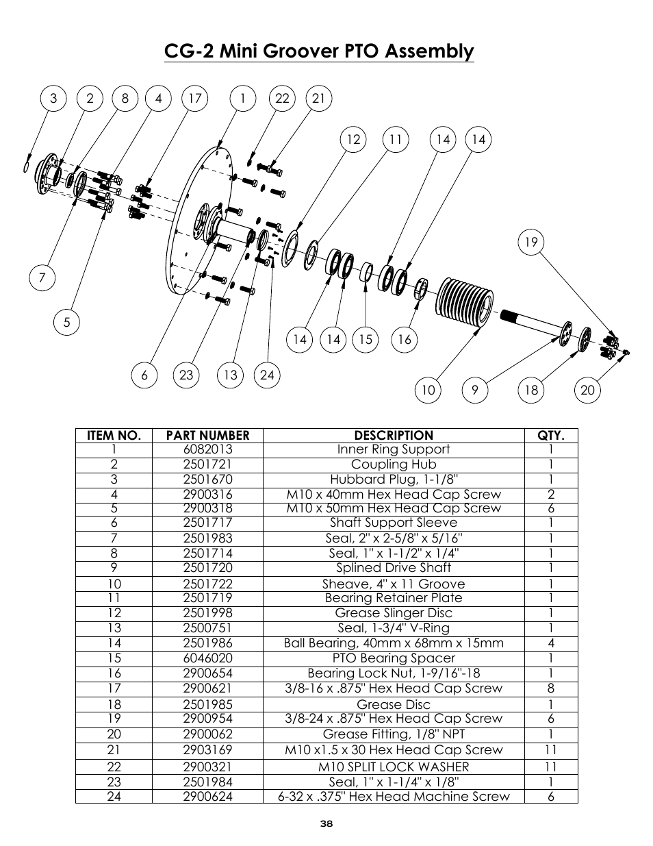Cg-2 pto assembly, Sheet1, Drawing view10 | Cg-2 mini groover pto assembly | Diamond Products CG-2 Mini Groover User Manual | Page 40 / 56