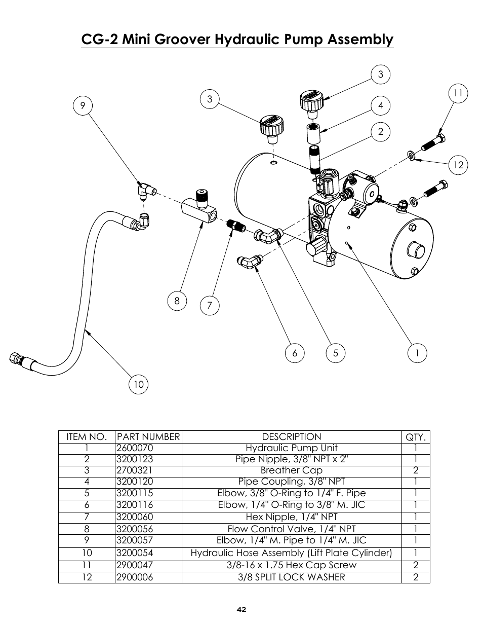 Cg-2 hydraulic pump assembly, Sheet1, Drawing view10 | Cg-2 mini groover hydraulic pump assembly | Diamond Products CG-2 Mini Groover User Manual | Page 44 / 56