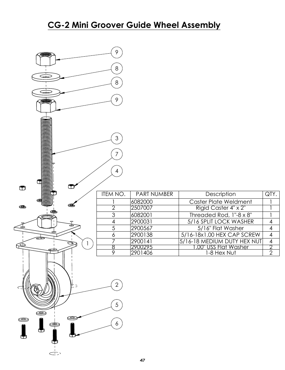 Cg-2 guide wheel assembly, Sheet1, Drawing view10 | Cg-2 mini groover guide wheel assembly | Diamond Products CG-2 Mini Groover User Manual | Page 49 / 56