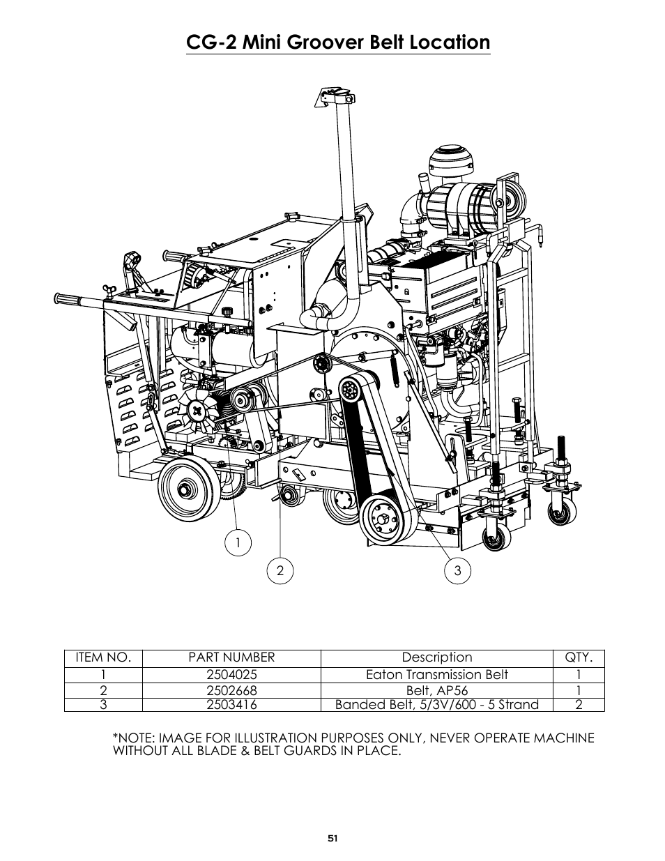 Cg-2 belt location, Sheet1, Drawing view1 | Cg-2 mini groover belt location | Diamond Products CG-2 Mini Groover User Manual | Page 53 / 56