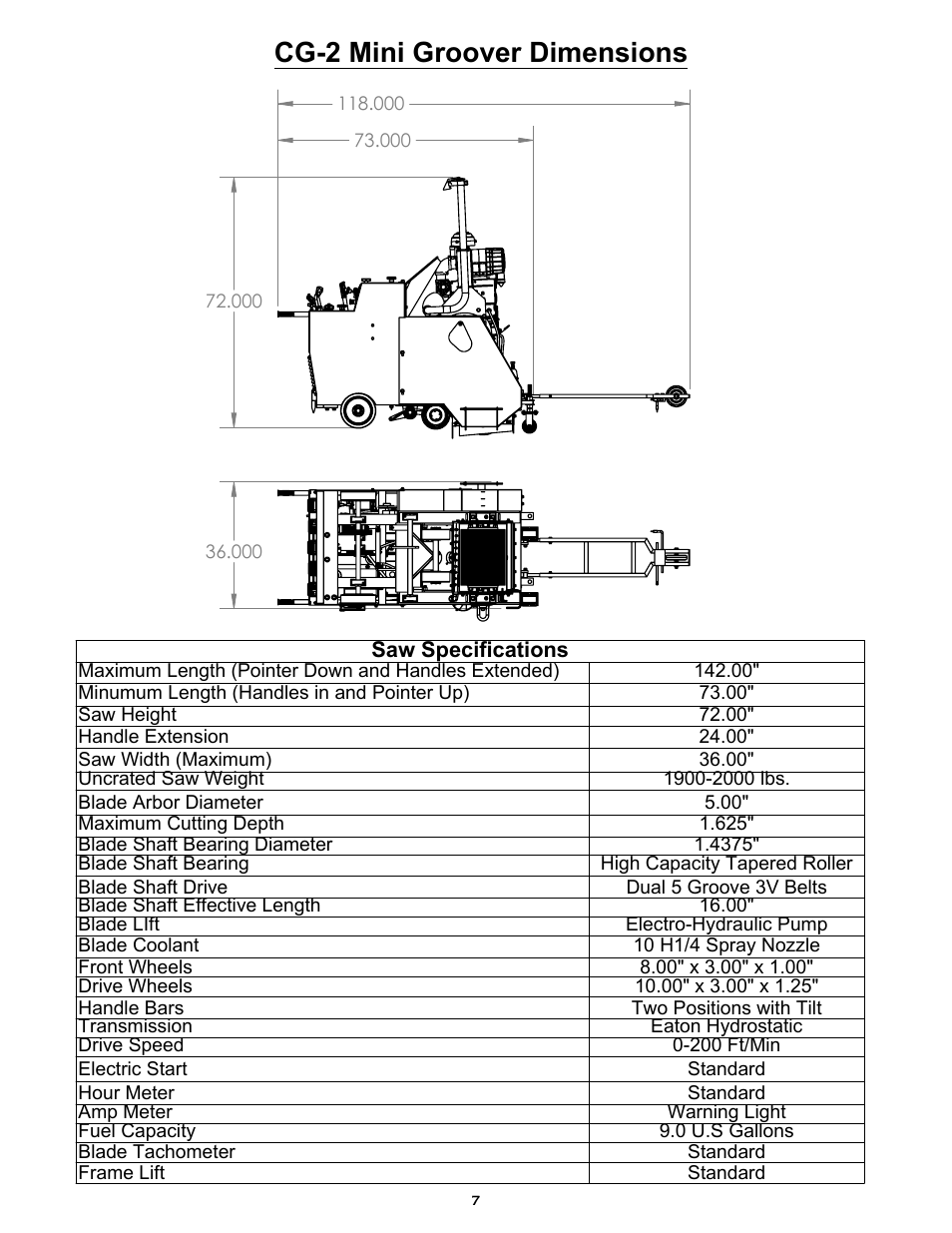 Cg-2 mini groover dimensions, Sheet1, Drawing view1 | Drawing view2 | Diamond Products CG-2 Mini Groover User Manual | Page 9 / 56