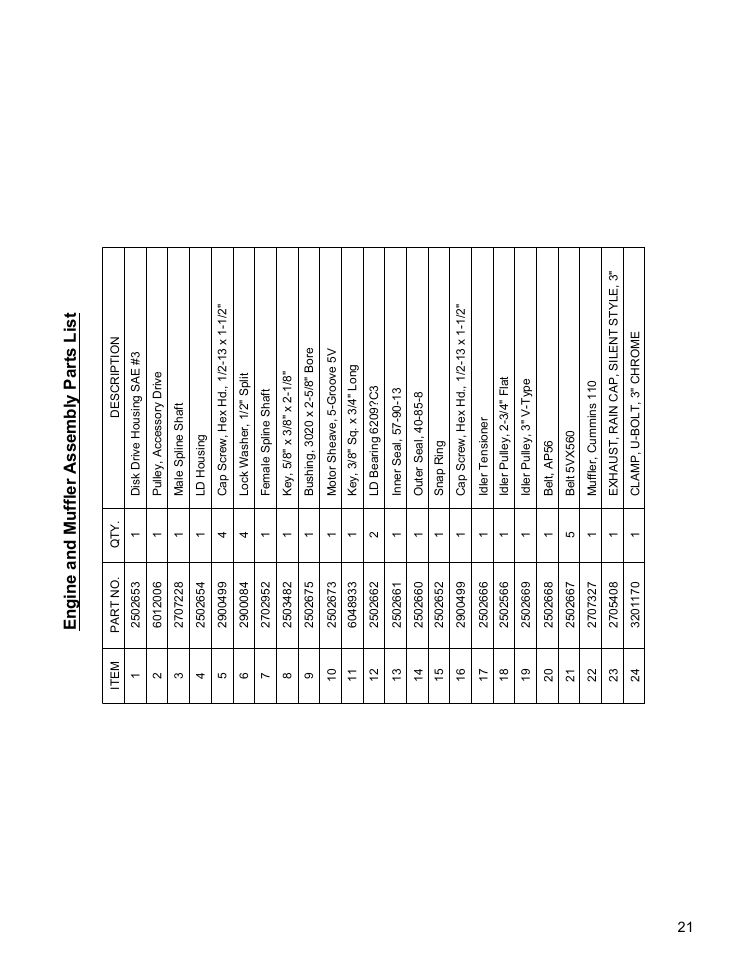 Engine and muffler assembly parts list | Diamond Products CC110D-SS User Manual | Page 21 / 40