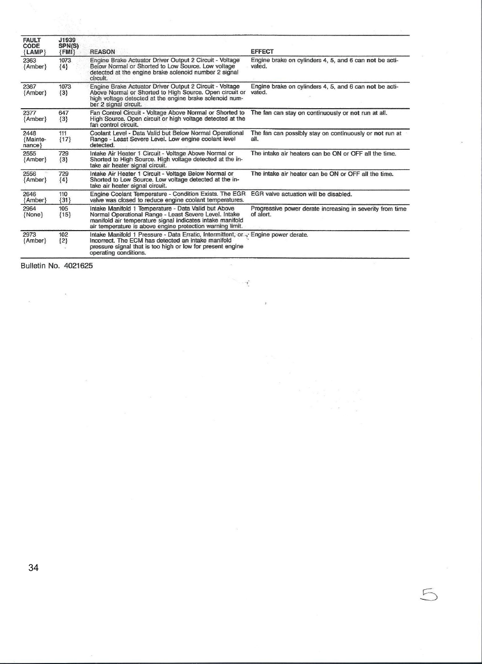 Diamond Products CC110D-SS User Manual | Page 34 / 40