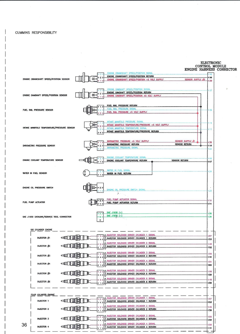 Diamond Products CC110D-SS User Manual | Page 36 / 40